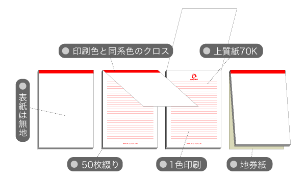 1色印刷の便箋